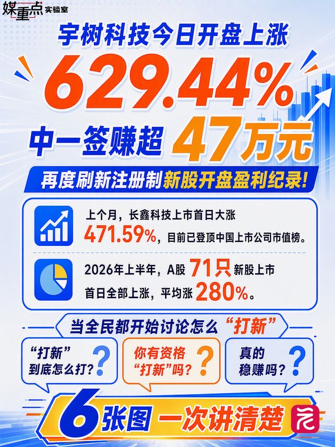结束二连败！火箭6人上双稳更衣室氛围？休媒仍不满乌度卡用人